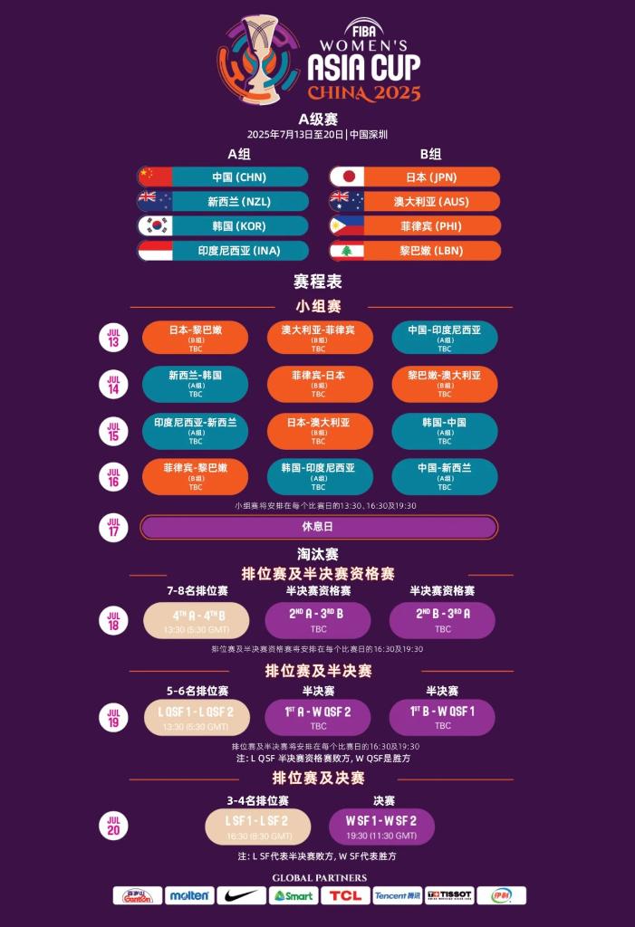 妻子之间的